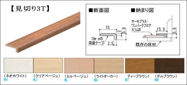 見切り3T