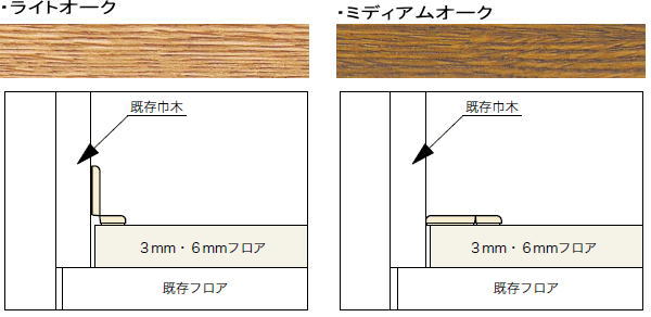 ウッディテープ見切り材